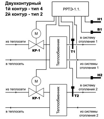 Примеры установки регулятора РРТЭ-1