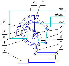  Схеме принципиальная  термометра ТГП-100Эк
